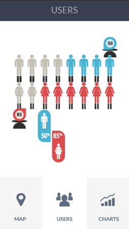 网站攻击软件工具软件安卓版性能分析