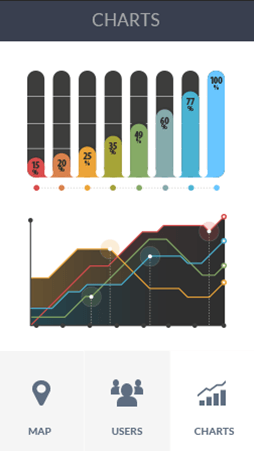 网站攻击软件工具软件安卓版数据监控